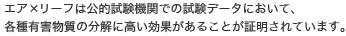 エア×リーフは公的試験期間での試験データにおいて、各種有害物質の分解に高い効果があることが証明されています。