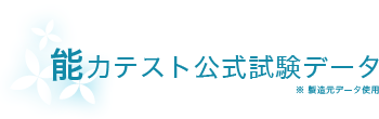 能力テスト公式試験データ